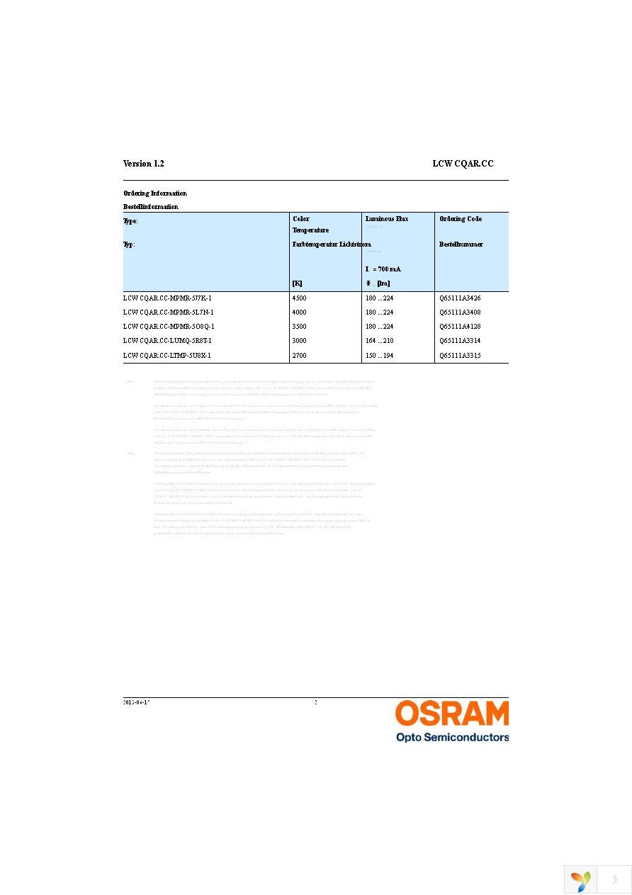 LCW CQAR.CC-LUMQ-5R8T-1 Page 2